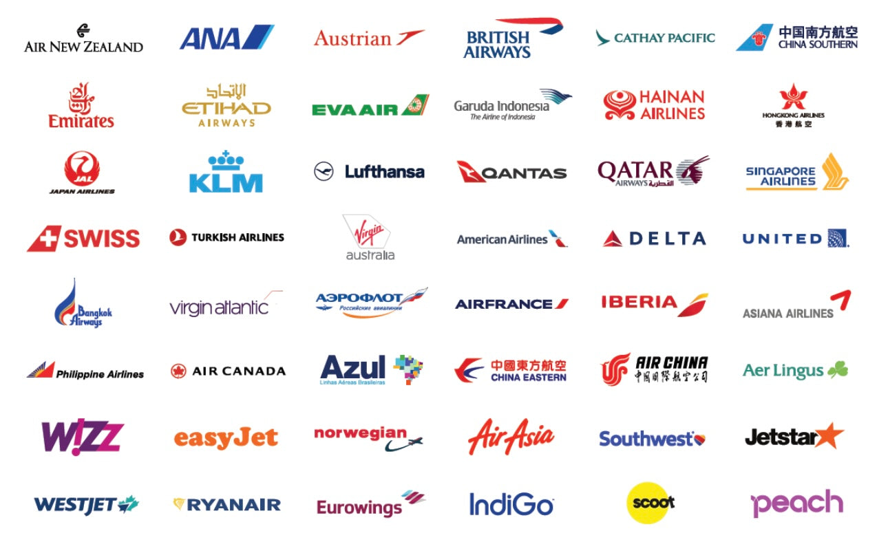 Airline Loyalty Programs