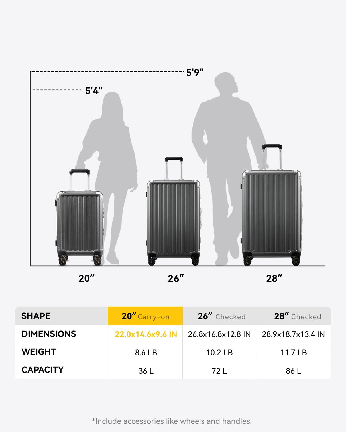 LUGGEX Zipperless Luggage with Spinner Wheels, Polycarbonate Aluminum Hard Shell Suitcase, Carry On 20 Inch, Charcoal Metallic