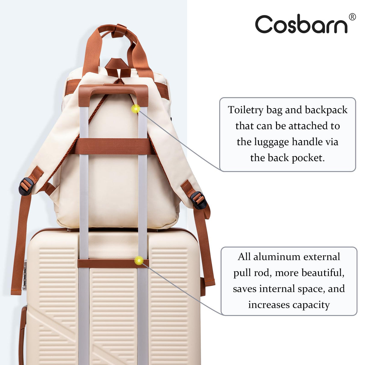 Cosbarn Carry On Luggage 22x14x9 Airline Approved, 20 Inch Carry on Suitcases with Wheels, ABS Lightweight Carry-on Luggage, Travel Suitcase Set with Wheels and TSA Lock